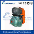 Anti-Abrasive Centrifugal Slurry Pump (EHM-1.5B)